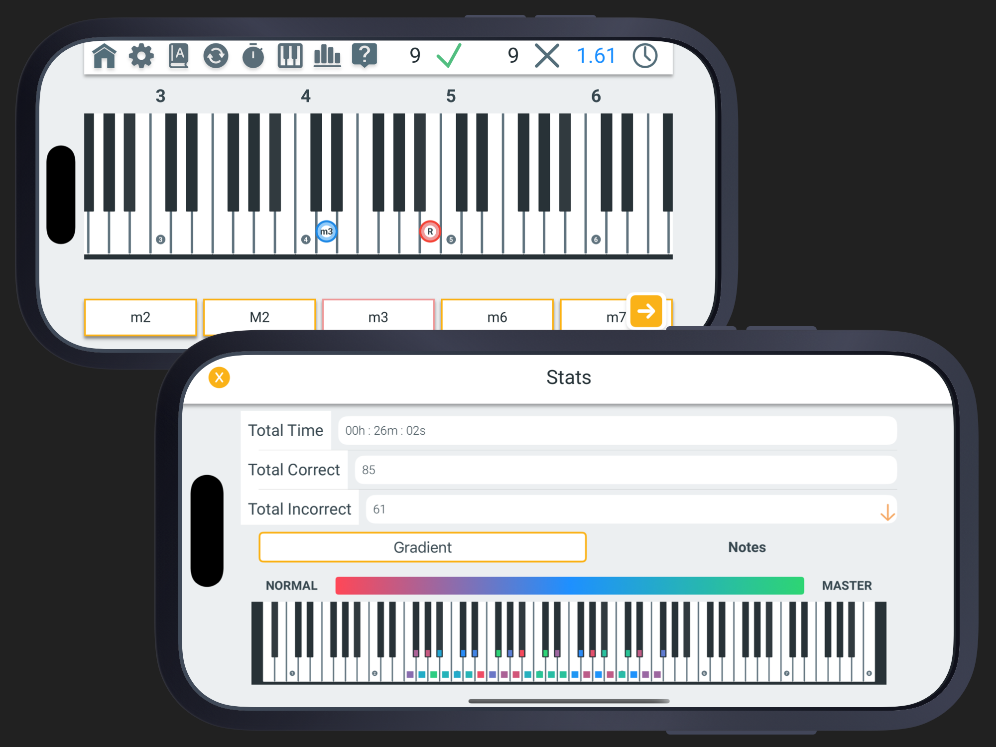 Progress tracking and practice stats in Pianolytics